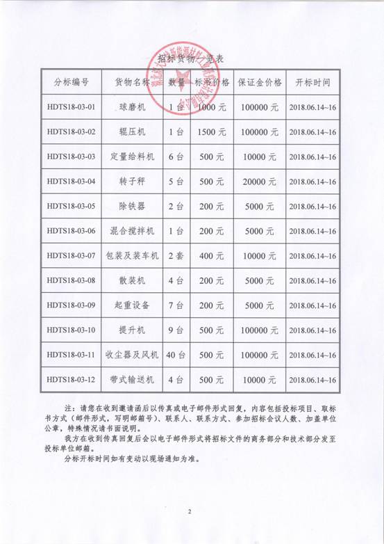投标邀请函_页面_2